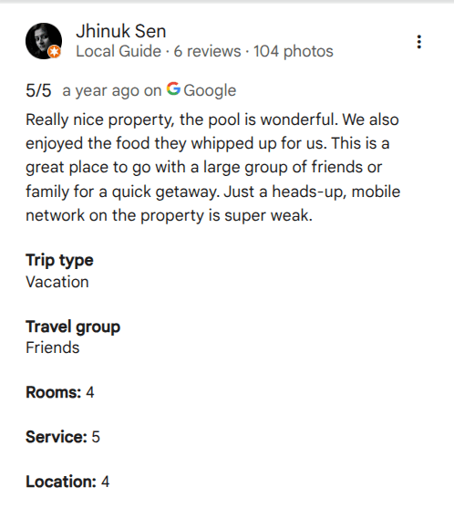 Guest review 2 of The Dandelion – Colonels' Jungle Resort