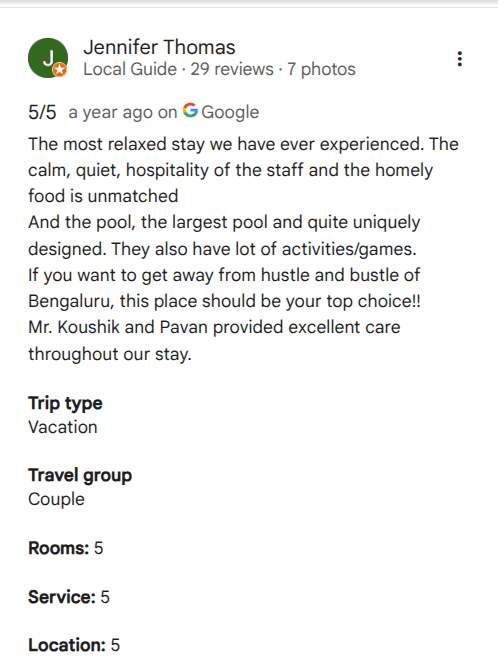 Guest review 6 of The Dandelion – Colonels' Jungle Resort
